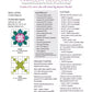 Creative Precut Quilts: Inspiring Designs With Fabric Bundles # 1415451