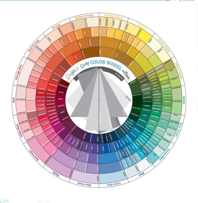 Riley Blake Designs Quilty Color Wheel # ST-45655 – Lori's Country Cottage