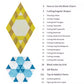 The Quick & Easy Triangle Block Tool # 11348